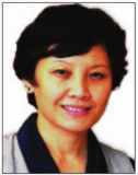 དབུ་དཀར་ཚང་གཡུ་སྒྲོན།